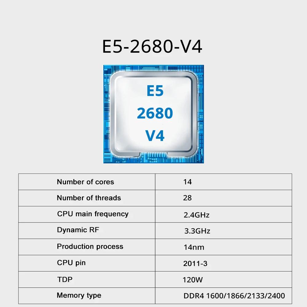 SOYO X99 TPM2.0 Motherboard-Se – Ddr4 Ram Bewertung und Preis