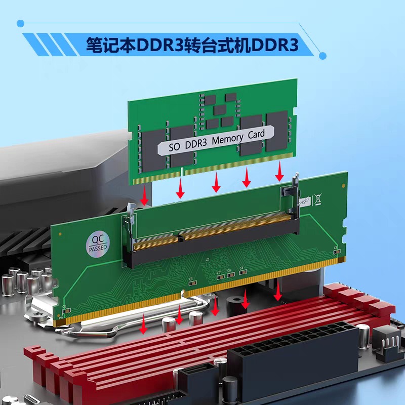 DDR3 DDR4 DDR5 SO-DIMM zu UDIM – Ddr4 Desktop Ram Bewertung und Preis
