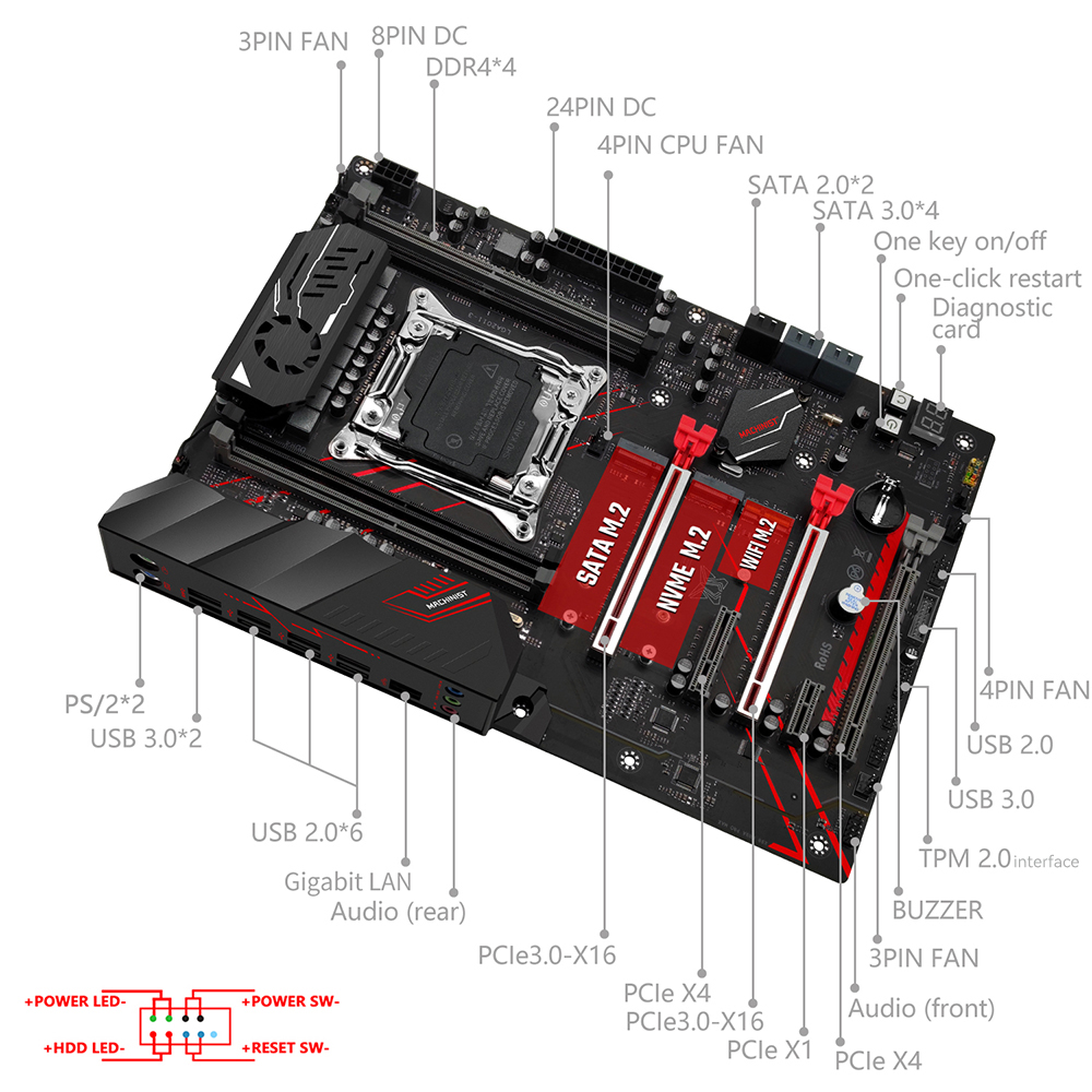 MACHINIST X99 MR9A PRO MAX Mot – Server Memory Ddr4 Bewertung und Preis